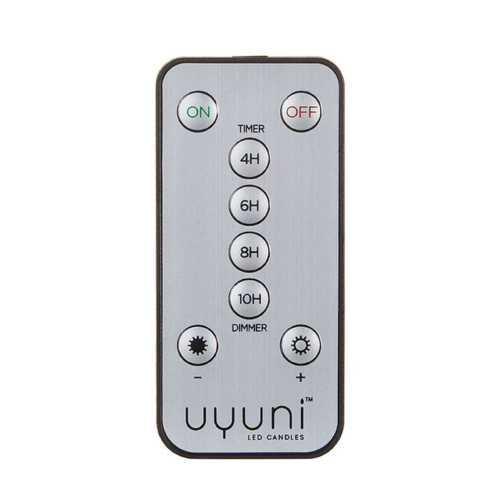 4034520 (27996) - Multi Function Remote Control